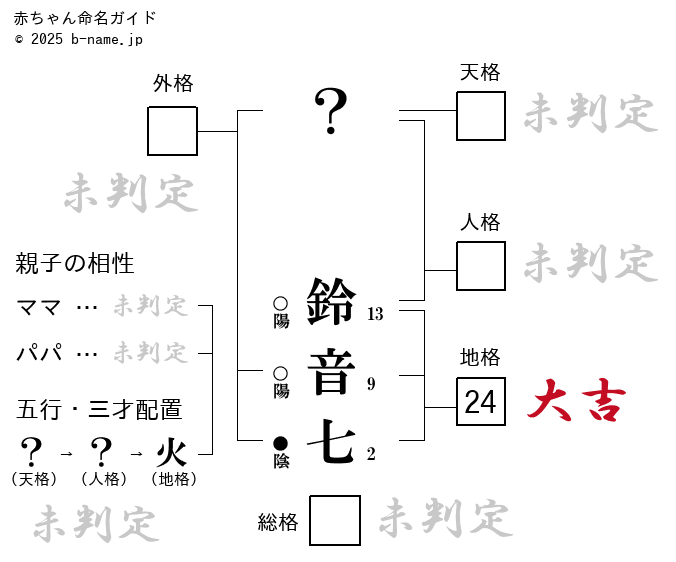 りおな av :