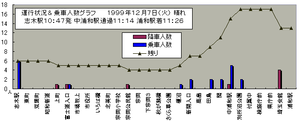 ブリスト北越谷 四季彩の窓 ～凪～ l ポラスの施工実績