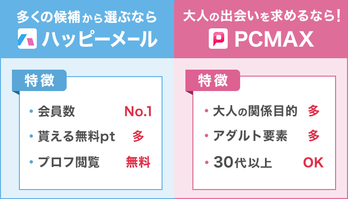 PCMAXでの最短確実な出会い方｜完全攻略サイト | 出会い系アプリを兄妹が本音で語らう