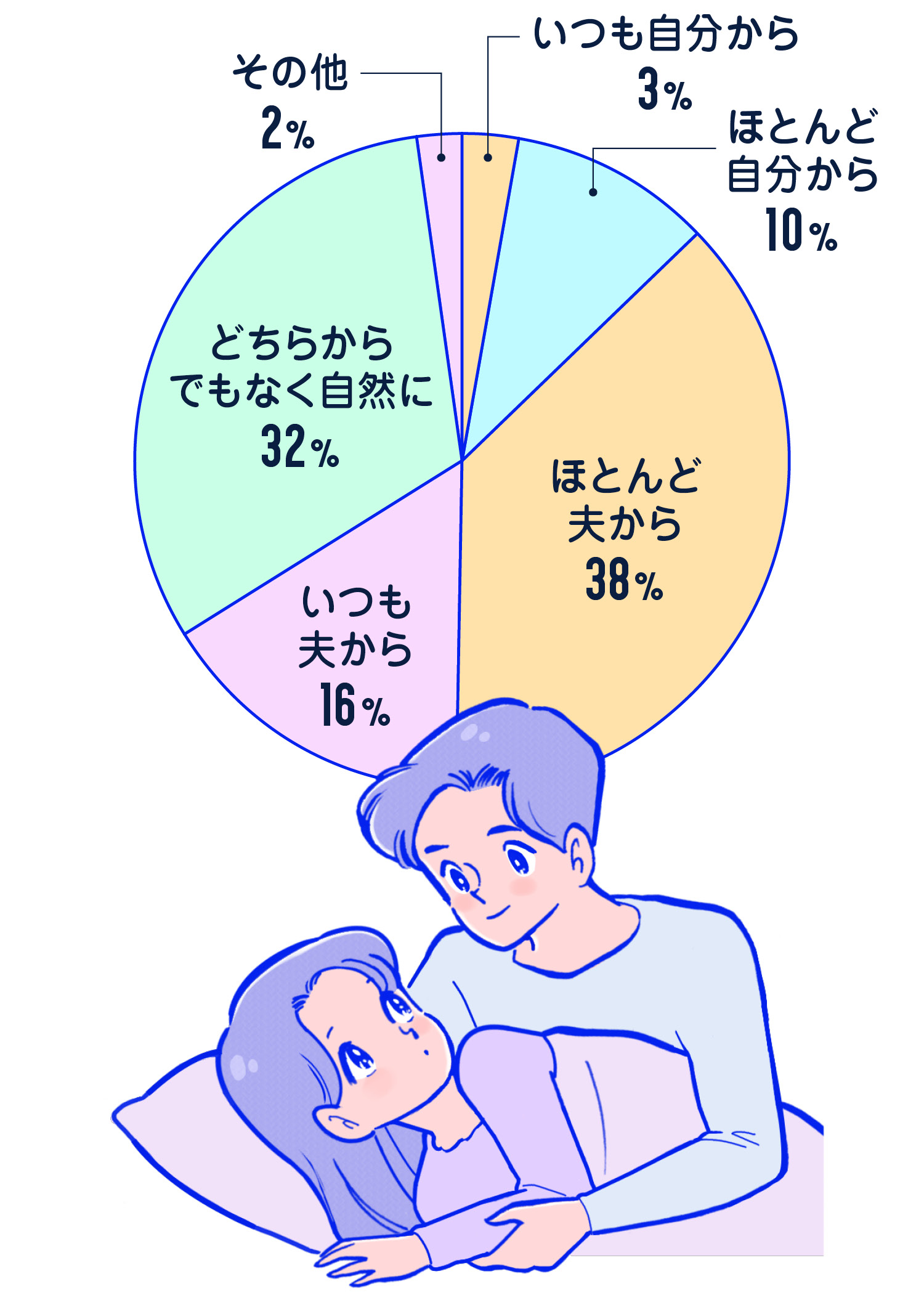 中学教師が「セックス」指導 “コンドームの付け方実践”や“出産シーン鑑賞”に挑戦  「先生セックス何回したことある?」なんて質問も｜FNNプライムオンライン