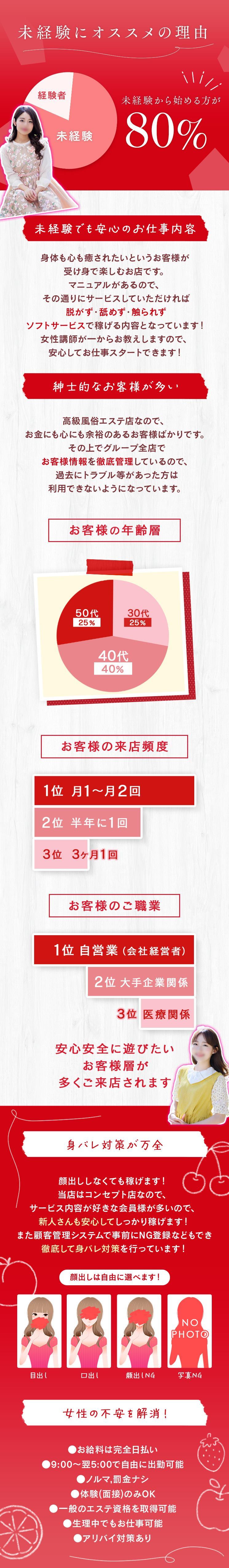 体験談】横浜曙町の性感エステ「カサブランカ」は本番（基盤）可？口コミや料金・おすすめ嬢を公開 | Mr.Jのエンタメブログ