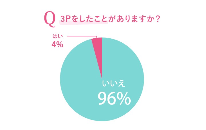 新規登録で全巻50％還元！】素人告白スペシャル 大人の絶頂初体験1巻|素人投稿編集部|人気漫画を無料で試し読み・全巻お得に読むならAmebaマンガ