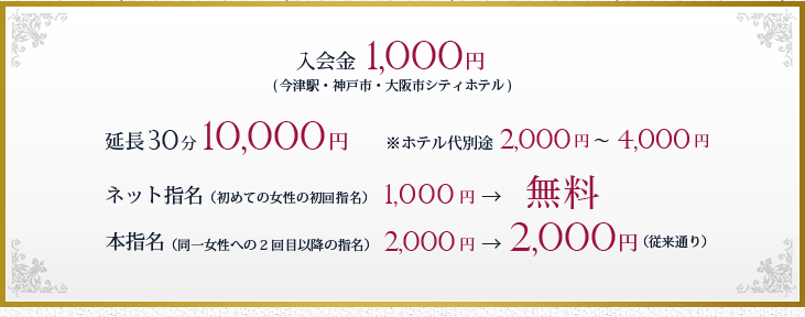 サイバー店長の操作方法のnote デリヘル顧客管理システムの記事一覧｜note（ノート）