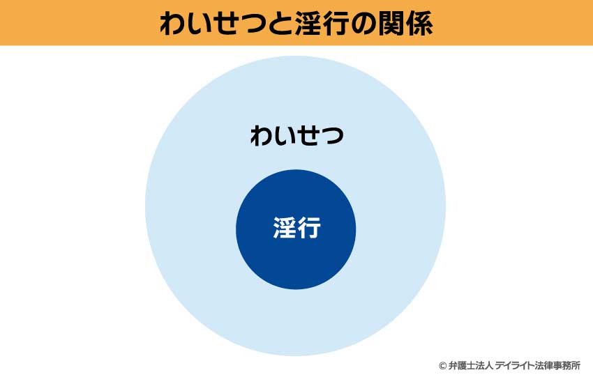 キスはしたが相手から…”自民・山口晋衆院議員を書類送検 20代女性にわいせつ行為か（2024年9月5日掲載）｜日テレNEWS NNN