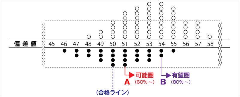 神奈川県立厚木東高等学校 - Wikipedia