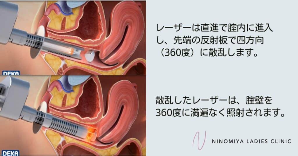 泌尿器保険診療｜つるたクリニック眼科・泌尿器科