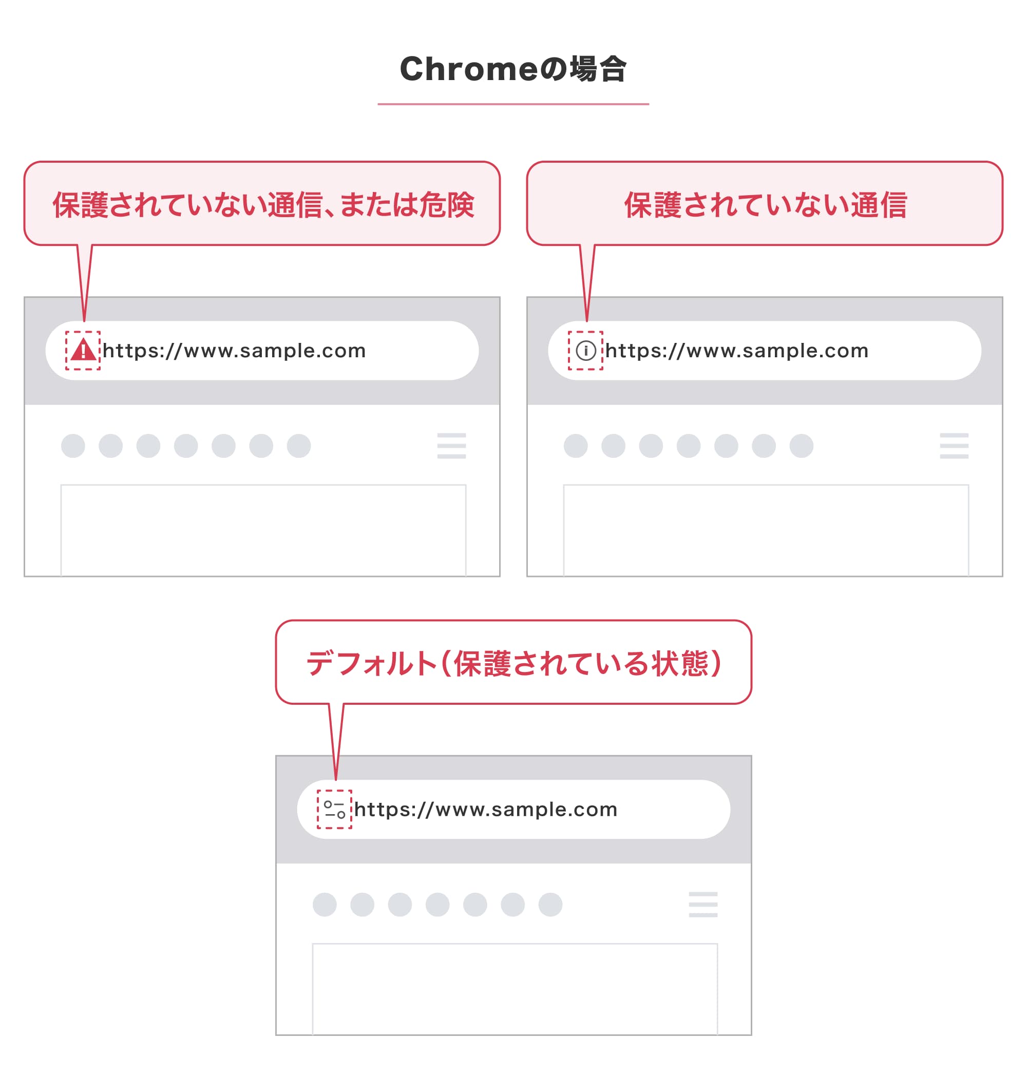 素人っぽいWEBサイトに見えてしまうアイキャッチ画像の3つの特徴とアクセスとイメージをアップさせる有料素材の活用法。