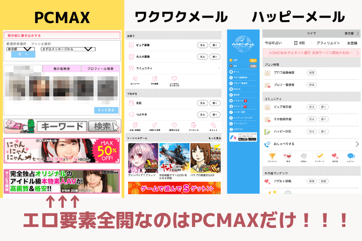 PCMAXのアダルト掲示板がエロ目的で使えない3つの理由 - ペアフルコラム