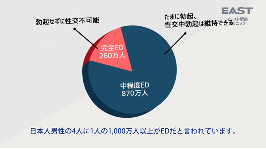 可愛いちんぽを勃起させるオナニー中毒日本人18歳 Part3