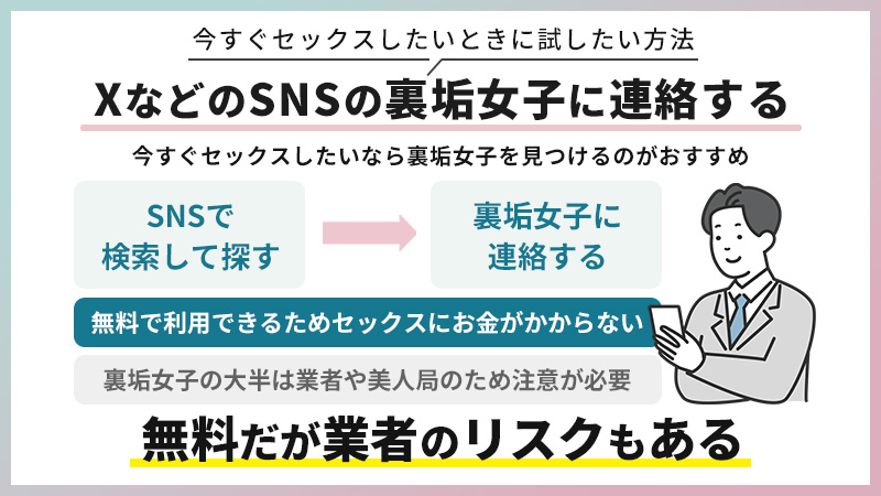 DVD「無愛想だけどカラダの相性は抜群で 呼べばいつでもすぐに来る極上セフレと好き放題タダマンＳＥＸ 小野夕子」作品詳細 - GEO