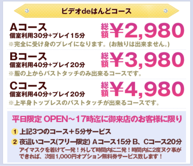 ビデオdeはんど新宿校に行ってきた。総額3980円のフリーで出会った「ララちゃん」は超大当たり｜手コキ風俗マニアックス