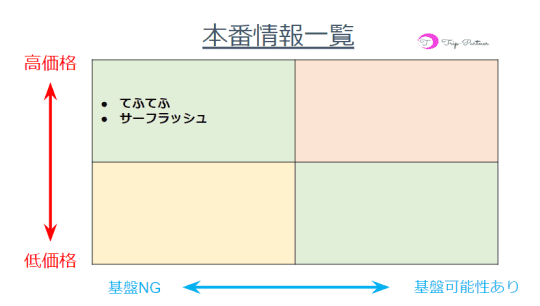 松本でハズレのないピンサロ3選！口コミや評判からおすすめ嬢も徹底調査！ - 風俗の友