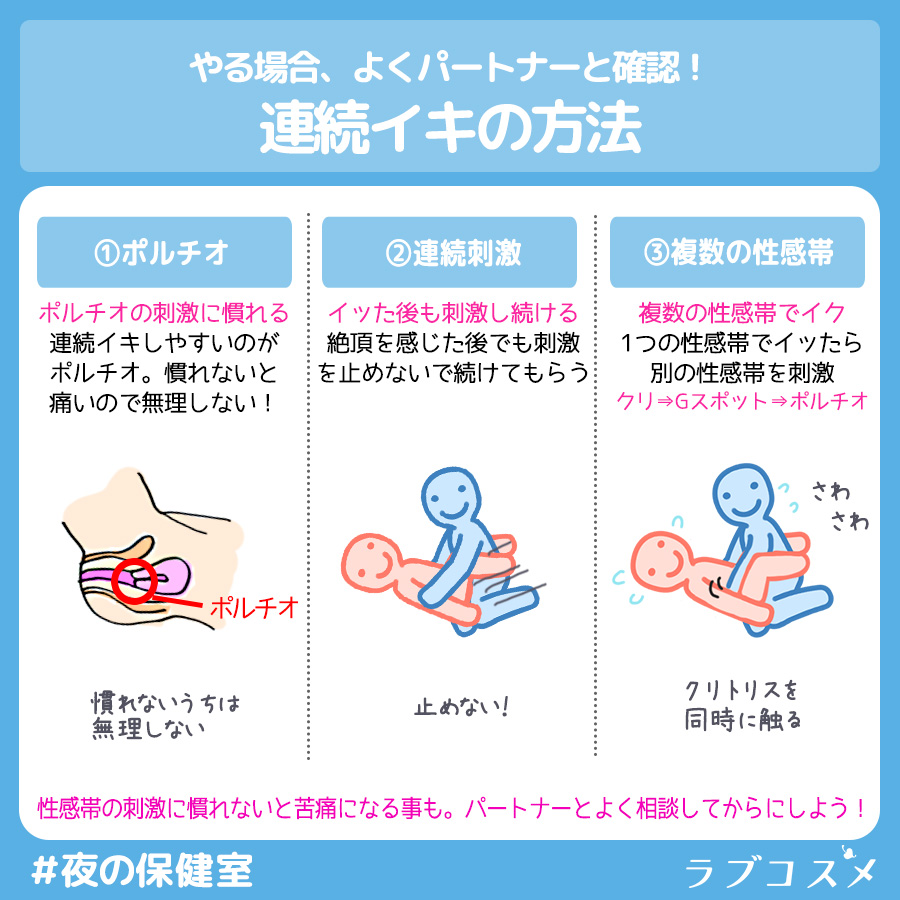 もうイッてるってばぁ！」連続イキのコツやイキやすい体位を解説 | シンデレラグループ公式サイト