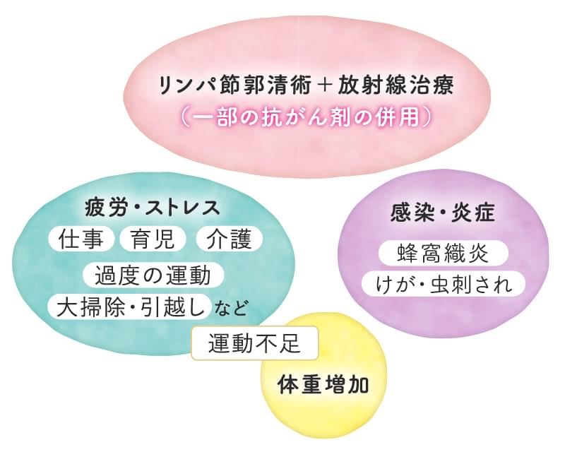 嬉野市の呼吸器に関連する診療科を持つ病院・クリニック(佐賀県) 4件 【病院なび】