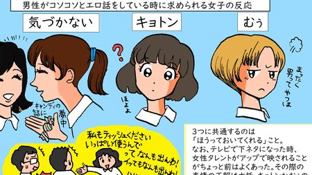 女の子のオナニー問題♡頻度、方法、注意点etc.みんなどうやってるの？ - with class