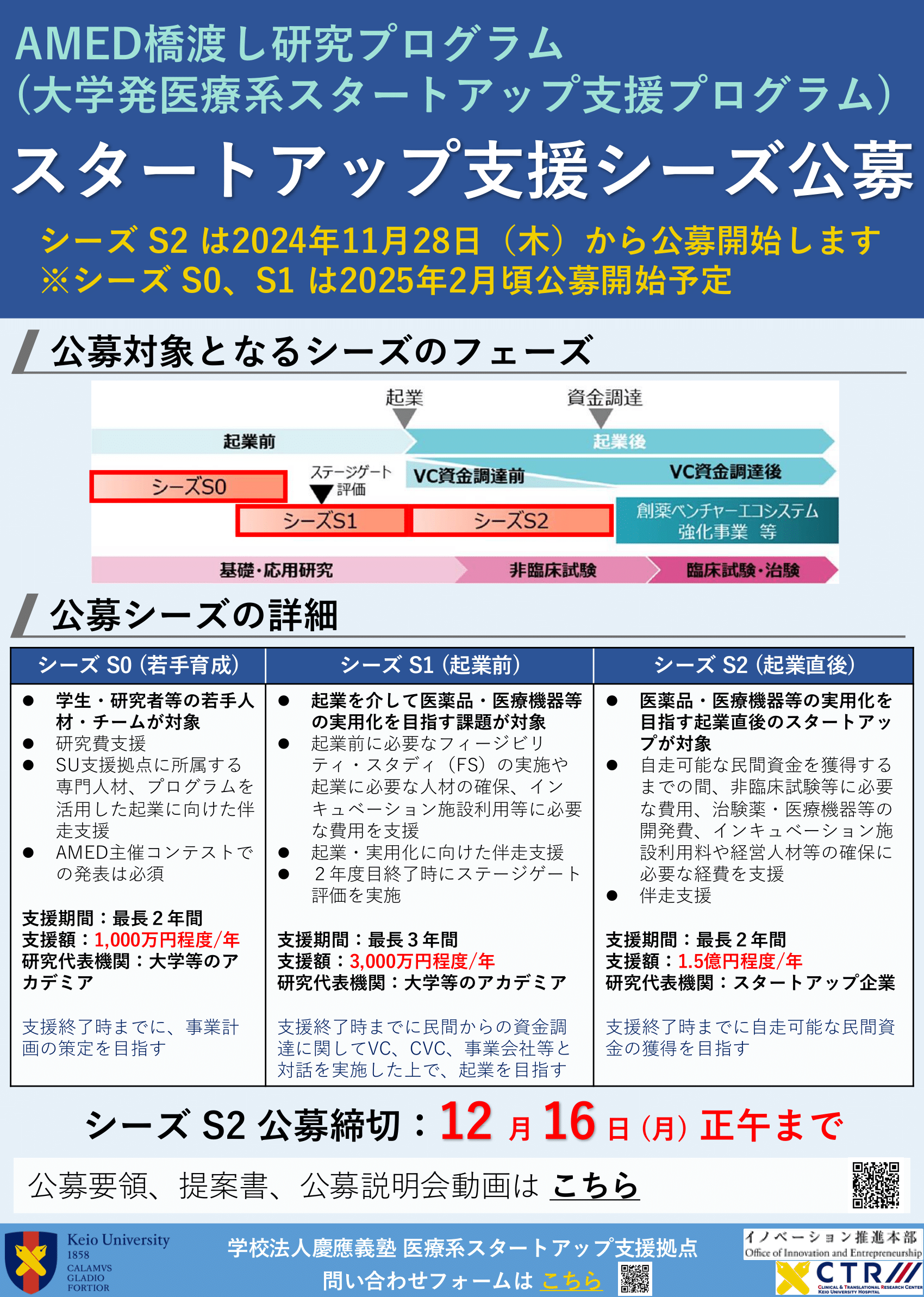 広島ガス | What's New