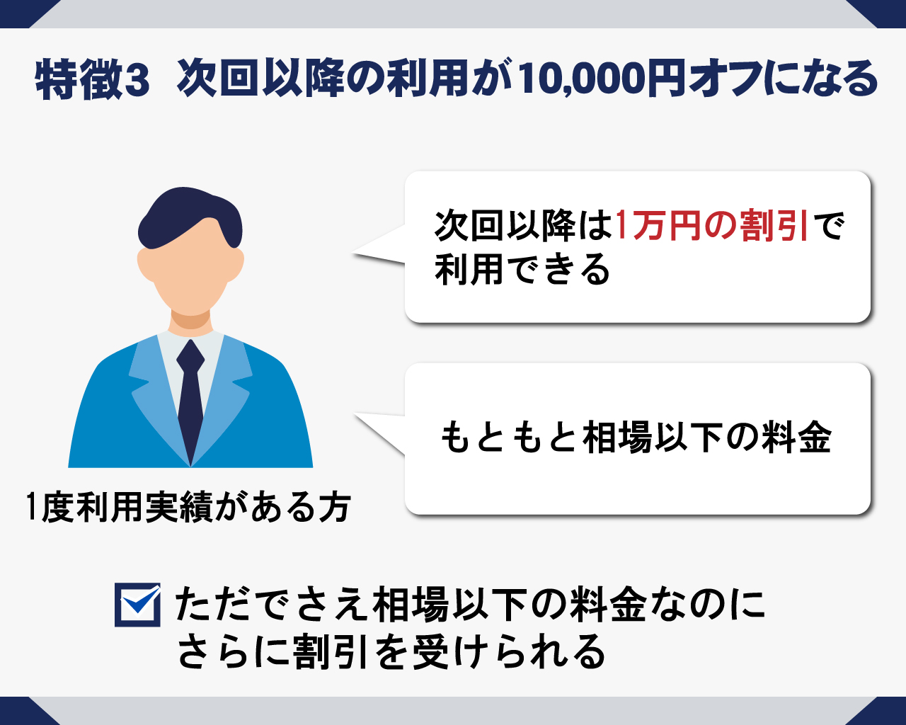 退職代行EXIT（イグジット）はやばいって本当？失敗することはある？料金・利用の流れなど徹底調査 | マイベスト