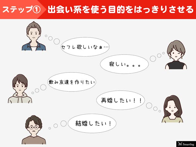 久留米でおすすめの出会い系8選。すぐ出会える人気マッチングアプリを紹介！ | Smartlog出会い