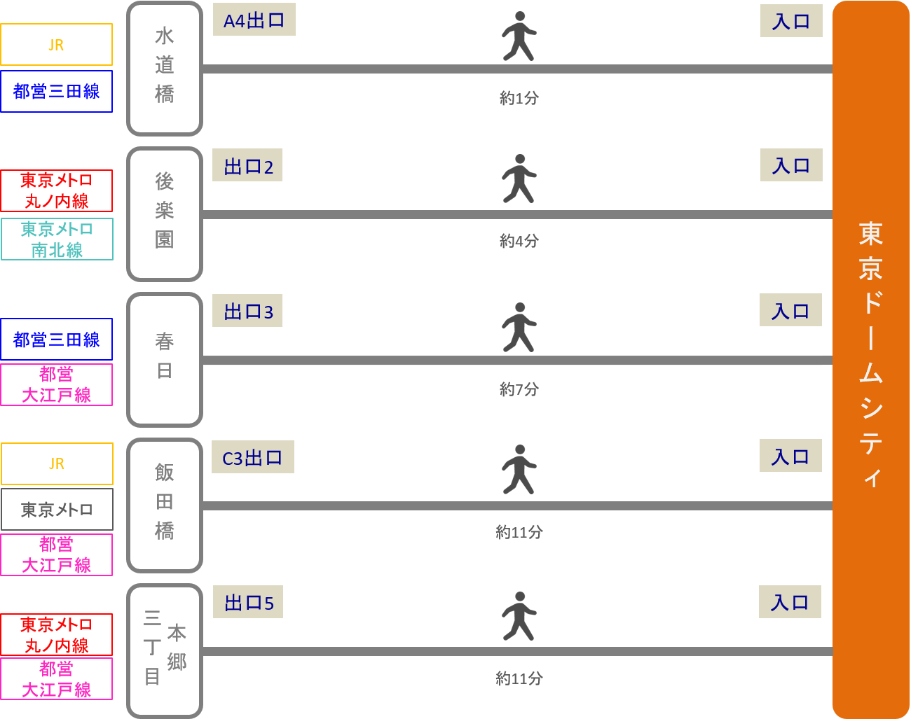 関空からUSJ】電車でのアクセス・乗り換え案内 | Scroll