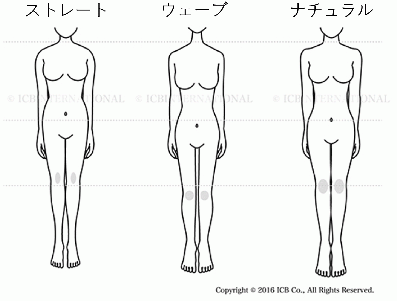 恥骨の出っ張りの治し方 - YouTube