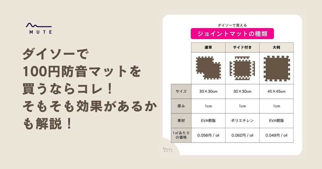 天然ウールを手仕事で織り上げたカラフル風水玄関マット / ゴールド(イエロー)