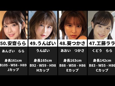 AV女優 週間人気ランキング - みんなのAV.com