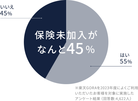 ゴルフシーズンなのに予約が取れない！ 狙い目の祝日や「キャンセル待ちを入れる」意味ってあるの？ | ゴルフのニュース｜総合ゴルフ情報サイト