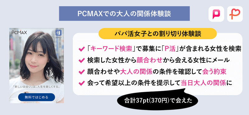 PCMAXをヤリモクで始めたものの、全く会えない方へお知らせ - 週刊現実