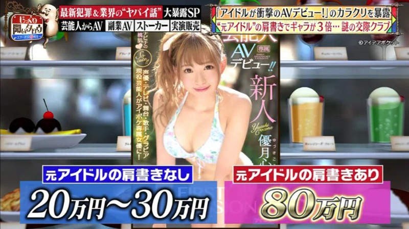 バンビプロモーション（バンビプロモーション）［渋谷 AV女優］｜風俗求人【バニラ】で高収入バイト