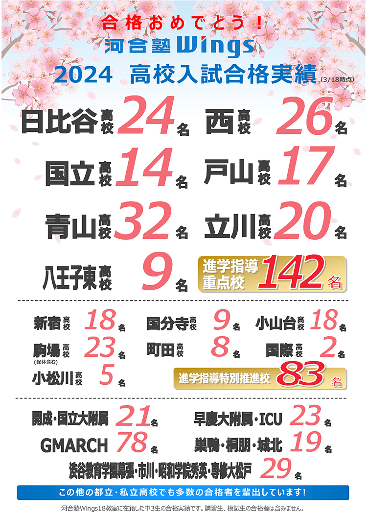 東京都江戸川区「葛西駅」周辺の住み心地は？住みたい街ランキングで人気上昇中エリア！｜暮らし方から物件探し