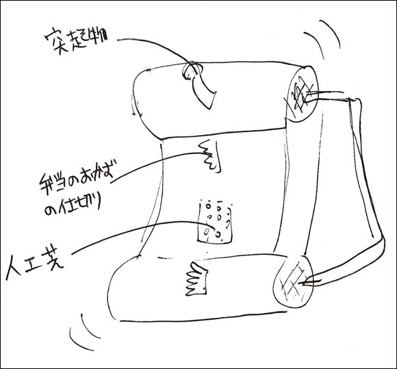 簡単！はやい！安い！自作オナホール作り方