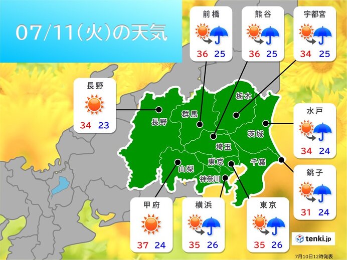 ところざわサクラタウン開催の『すごすぎる天気の図鑑展』、累計来場者数３万人を突破し、盛況のうちに終了 | 株式会社KADOKAWAのプレスリリース