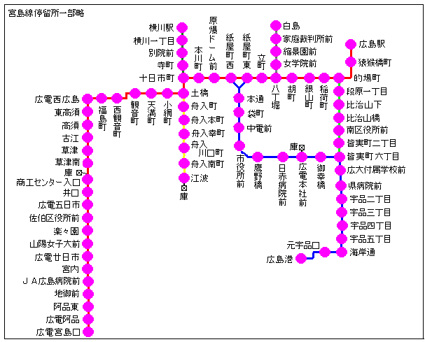 広島駅再開発大詰め 路面電車2階乗り入れ､紙屋町身近に -