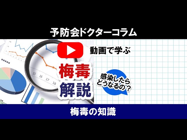 Dクリニックメンズヘルス【公式】-ED・男性更年期治療・男性の健康専門外来