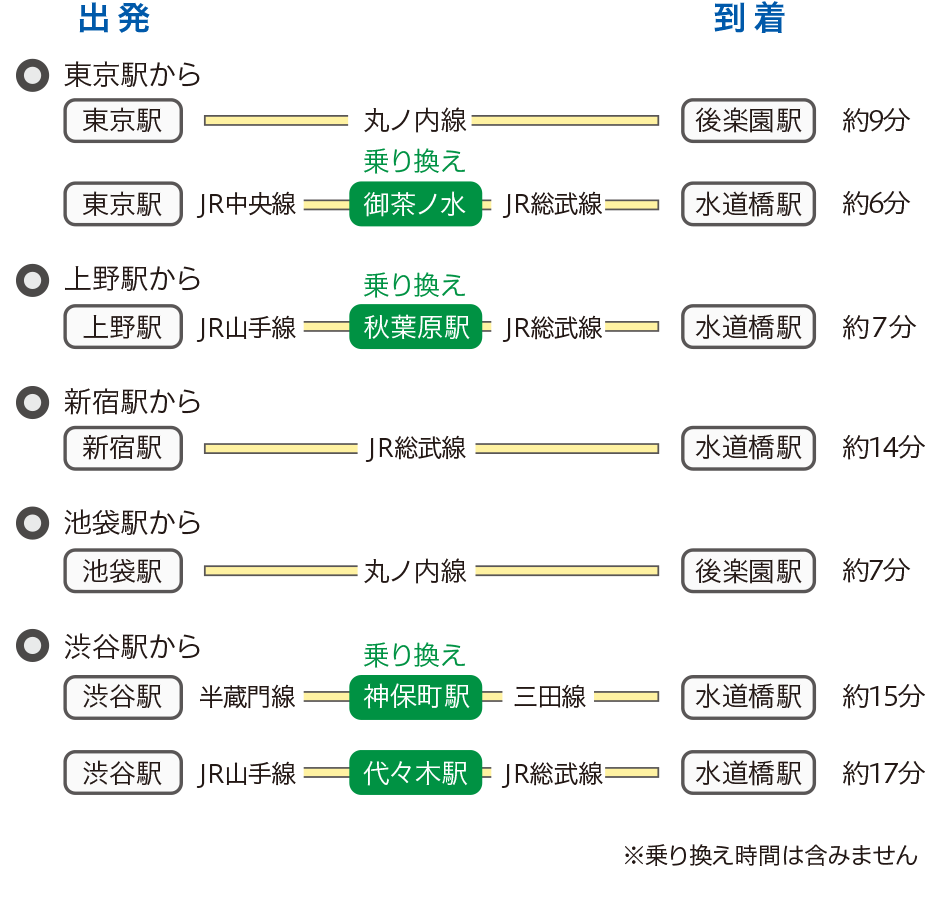 大阪のシンボルタワー「通天閣」の最寄り駅とアクセス方法を紹介 | NAVITIME