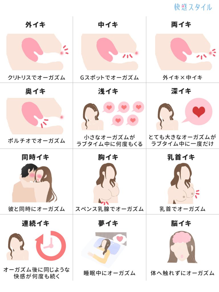 乳首でイかせる方法とは？乳首息させるほど気持ちいい舐め方や責め方 - sexprogress.com