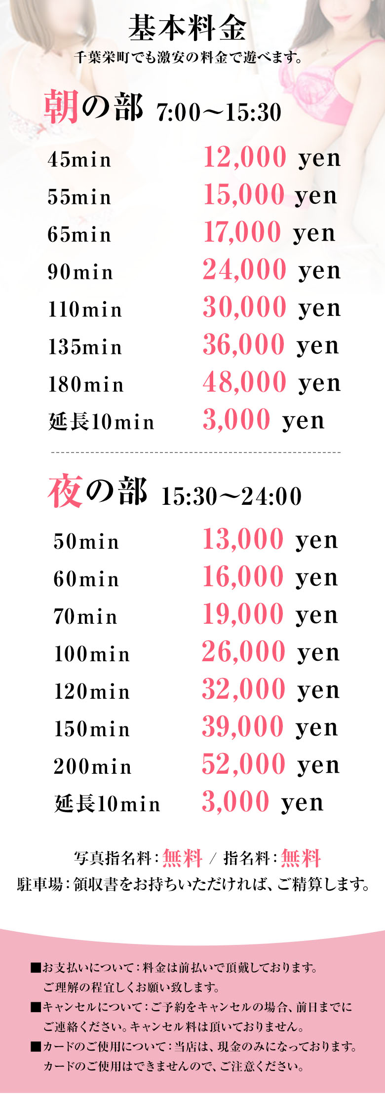 ソープの流れが完璧にわかる！どこよりも詳しく完全解説 - 風俗おすすめ人気店情報