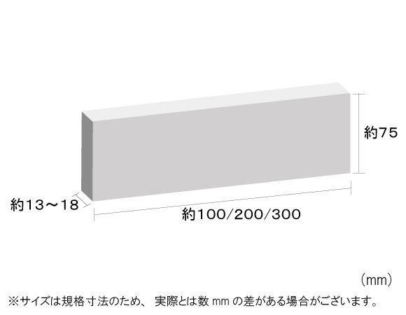 ご利用の流れ | CAESAR（シーザー） | 碧南市にあるリゾート気分が味わえるホテル