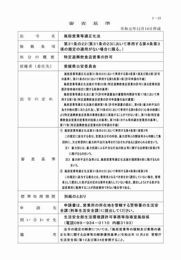 女性用風俗求人」の人気タグ記事一覧｜note ――つくる、つながる、とどける。