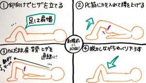 オナニーをもっと気持ちよくするための３つの方法と注意点| PHC Ladies -