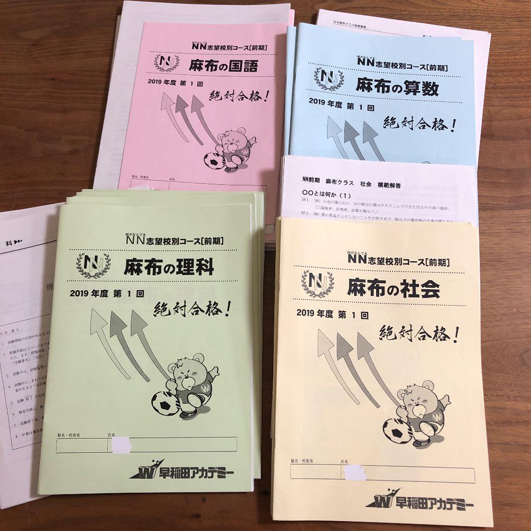 早稲田アカデミー 第4回麻布中オープン模試 結果報告 ほぼ最下位！ 追い込まれた我が家はどうする？｜アザブロ