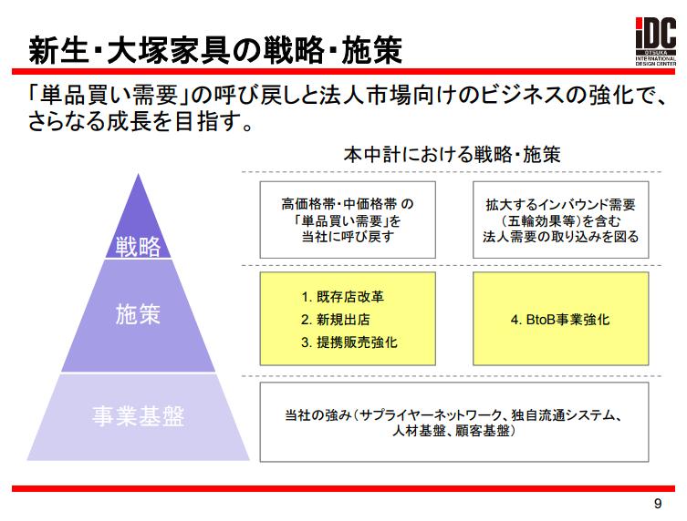 未来を変える会社のカタチ】大塚製薬 「イクボス」セミナーで管理職らの意識改革 多様な人材が活躍できる基盤 -