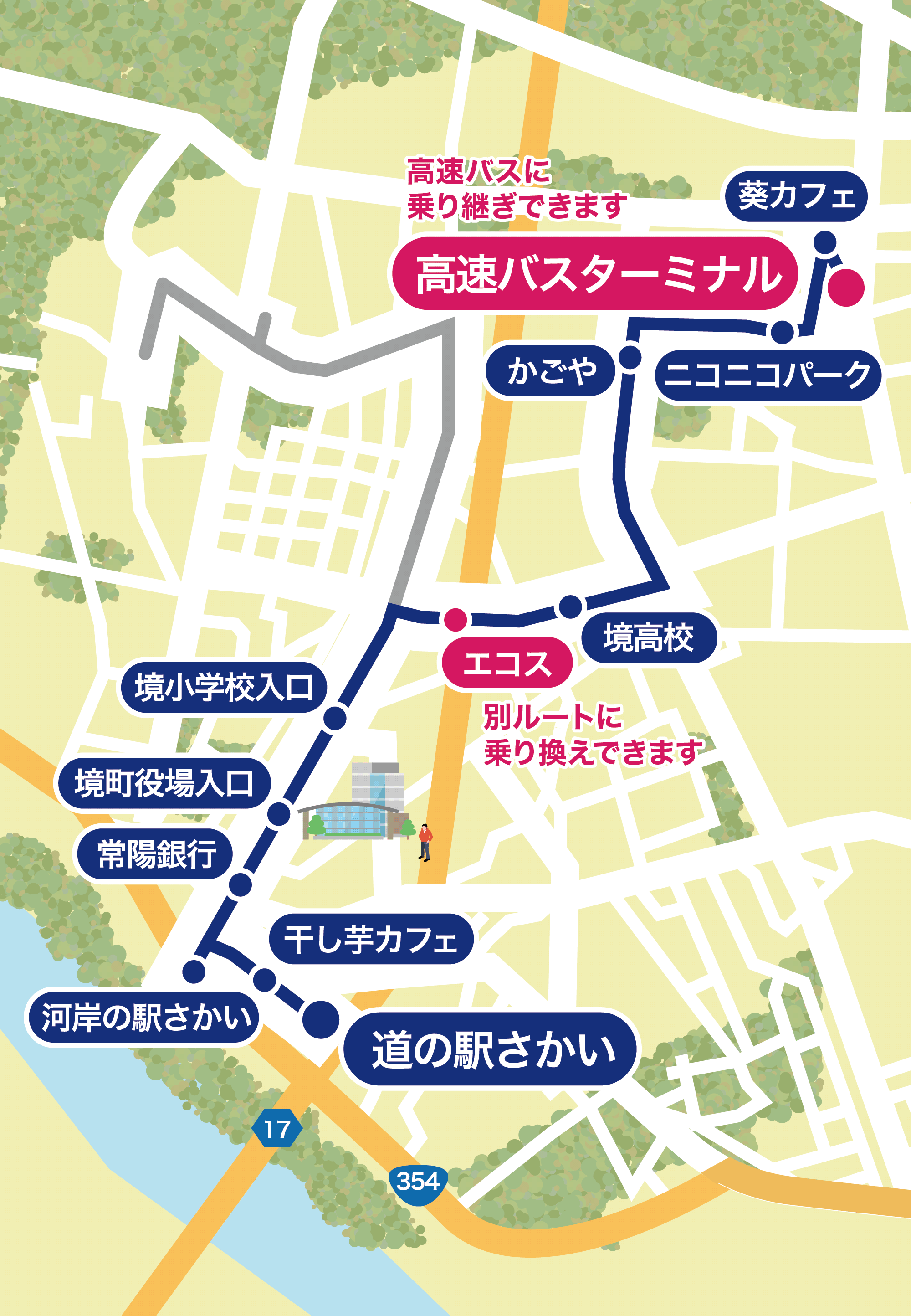 正田医院の施設案内｜伊勢崎市境 境町駅近く 小児科・内科