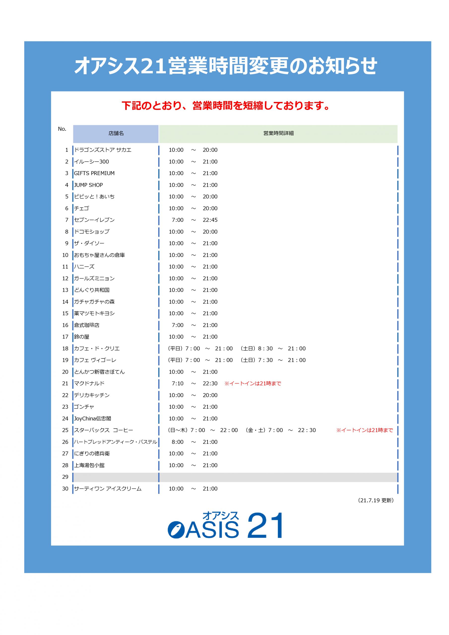 ハニーズ | 経堂コルティ