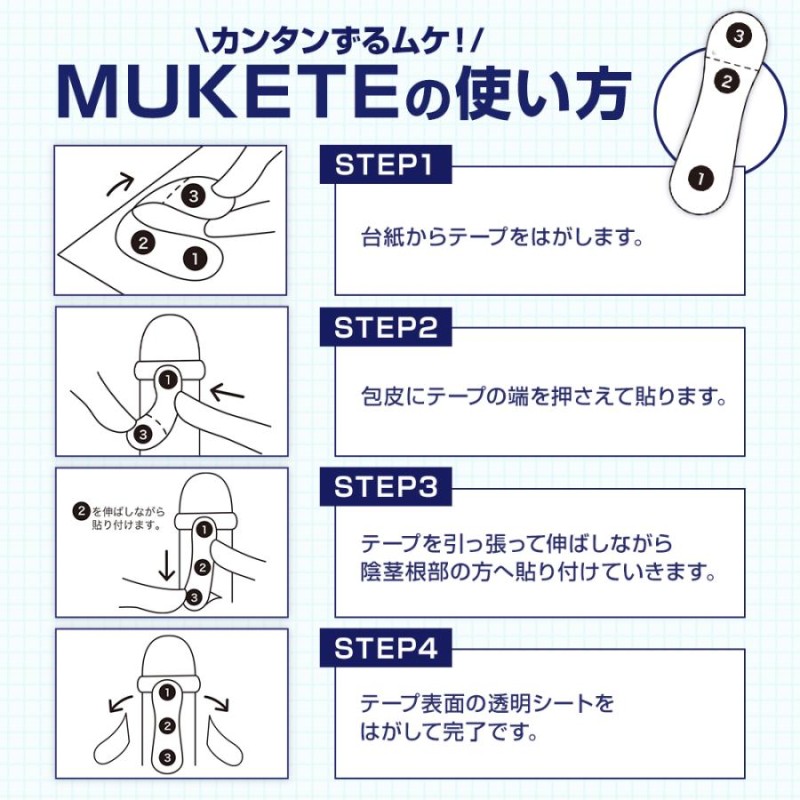 34％OFF】仮性包茎 補助テープ 『MUKETE