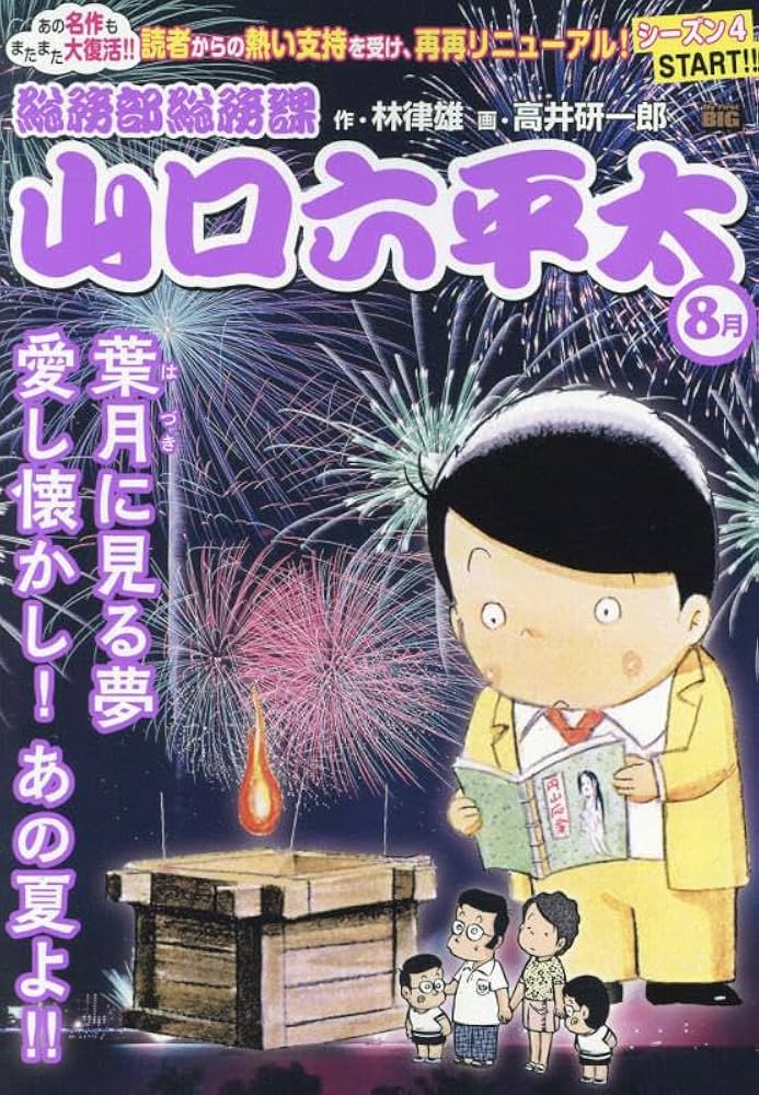 山口 葉月さんの診断結果 - 姓名判断 彩