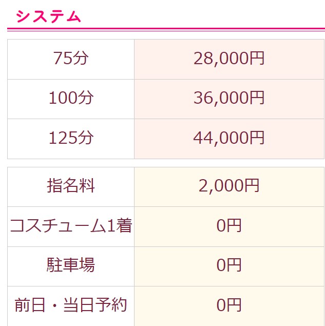 千葉・栄町のソープをプレイ別に10店を厳選！NS/NN・イラマチオ・聖水の実体験・裏情報を紹介！ | purozoku[ぷろぞく]