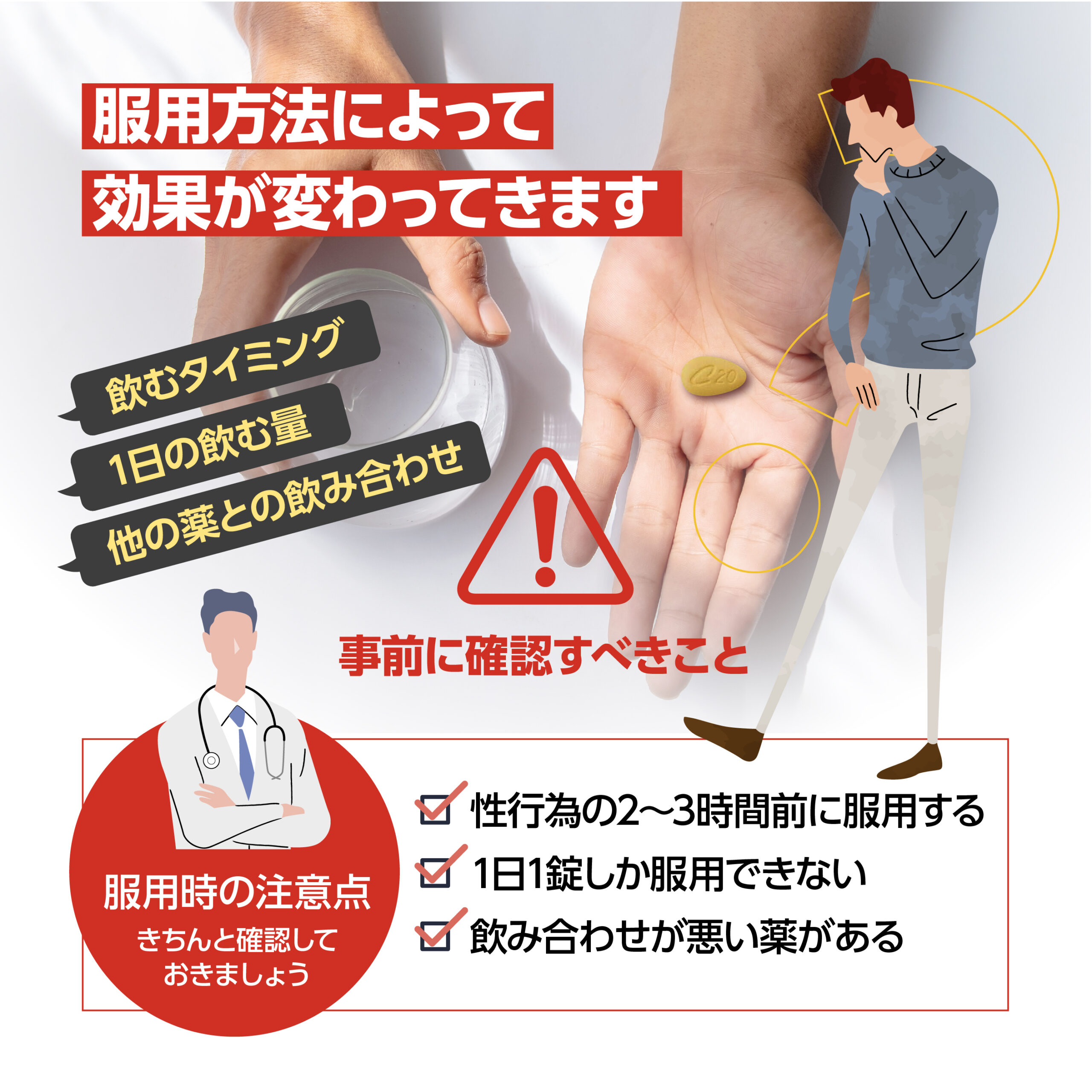 ED治療薬メガリスとは？海外薬の安全性と危険性を徹底解説 | ED治療・早漏治療・AGA治療ならユニティクリニック（ユナイテッドクリニックグループ）