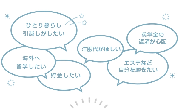 台東区がトップ!? 東京都23区 時給相場表（アルバイト系・派遣系） | HRog