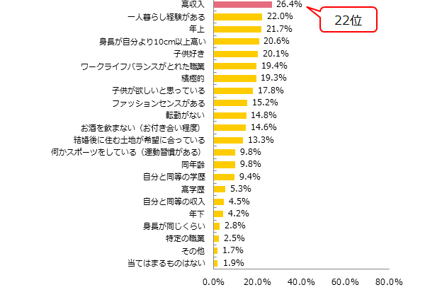 シフト自由の夜勤交通誘導警備スタッフ／交通費全額支給の募集内容(福岡県八女 郡広川町)シフト自由の夜勤交通誘導警備スタッフ／交通費全額支給の募集内容(福岡県八女郡広川町) テイケイ株式会社の採用・求人情報